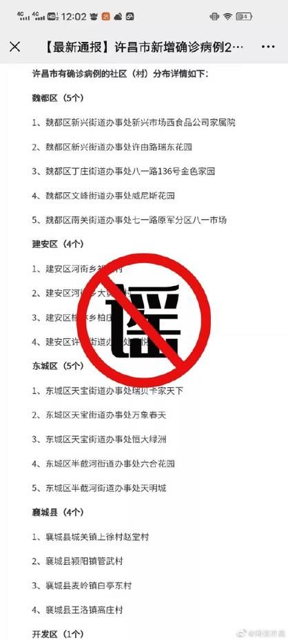 魏都区通报16例死亡病例详情(魏都区在哪个市)