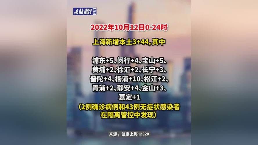 【陕西铜川宜君县近2天无新增无症状感染者,铜川宜君卫星地图】