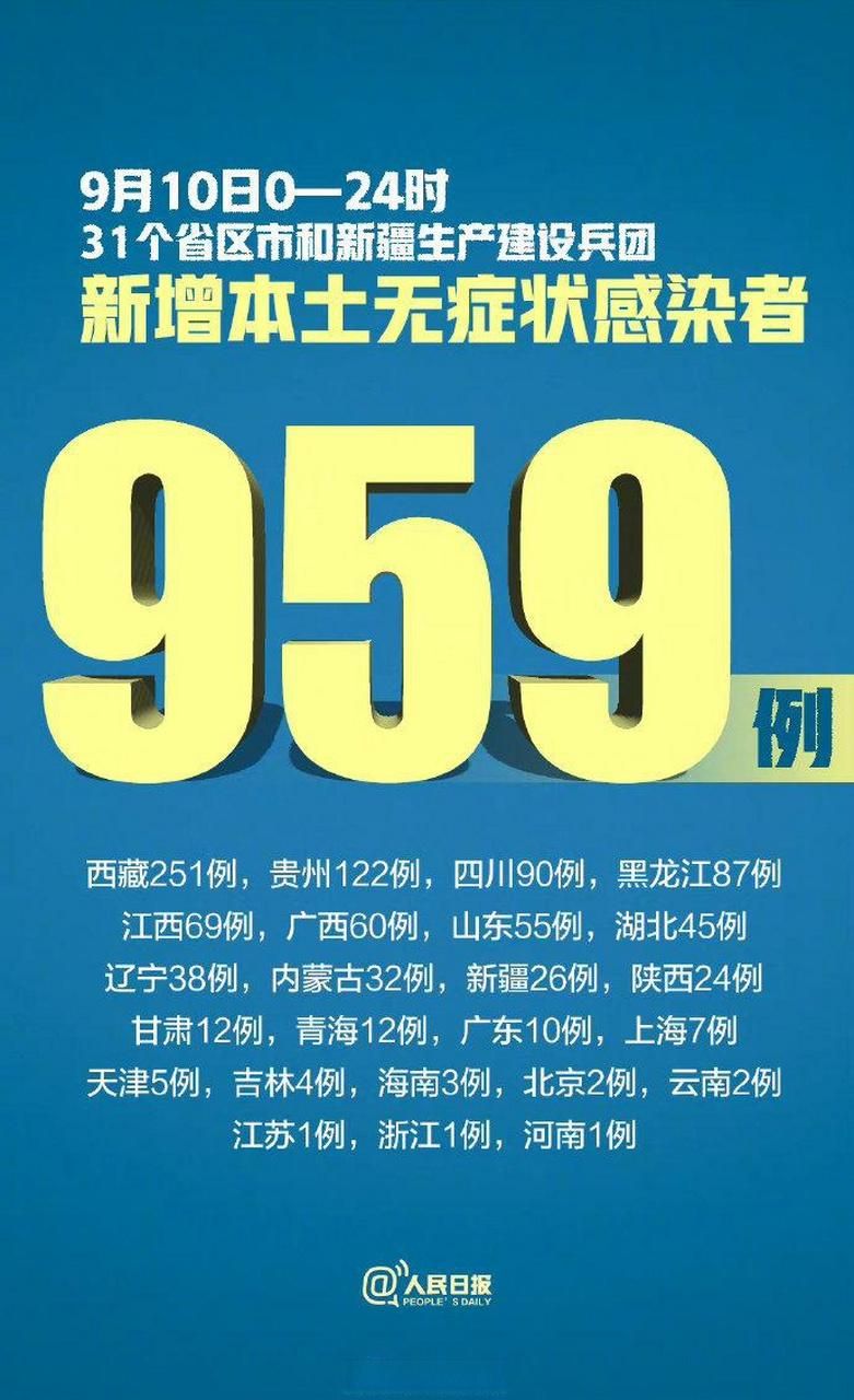 湖南湘潭韶山近1天新增9例重症/湘潭韶山属于哪个市