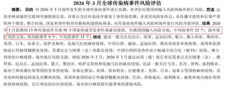 31省疫情存反弹风险:国内疫情反弹的省市