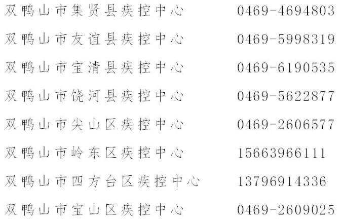 预计9月17日双鸭山市二次疫情回落_双鸭山疫情最新确诊