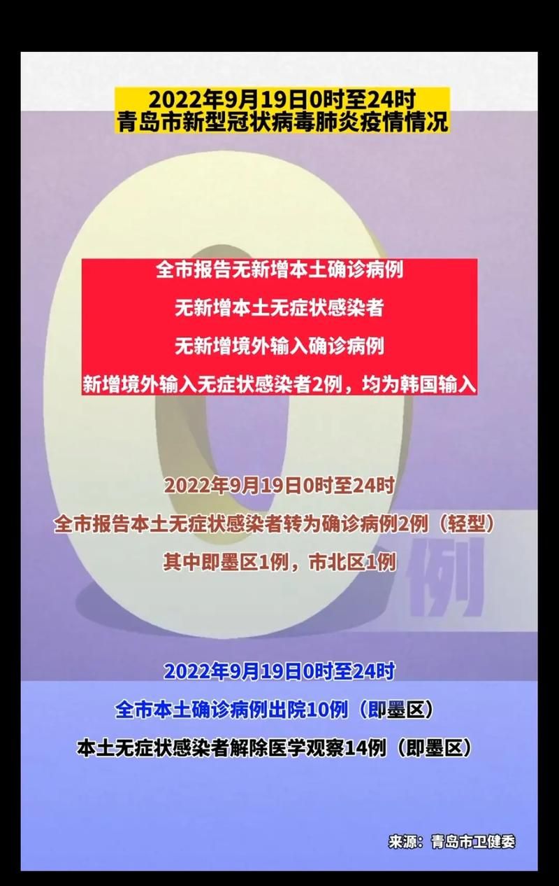 【山东济宁金乡县新增无症状感染者19例，均在庆城县_山东金乡有没有新型肺炎】