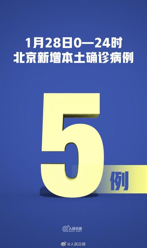 【5地新增确诊28例均为境外输入,新增54例均为境外输入】
