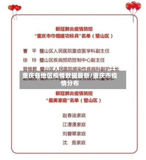 重庆市江津区现有无症状感染者1例/重庆市江津区确诊肺炎病例新增3例