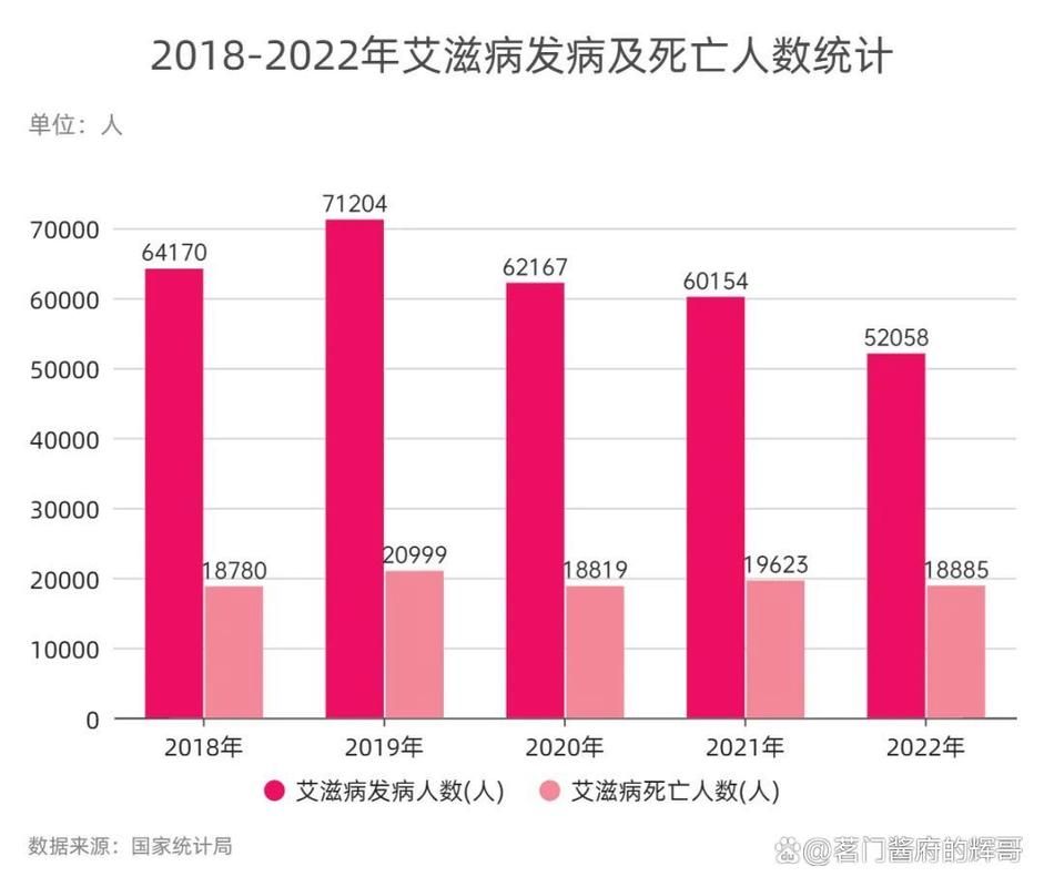 【全球新增无症状感染者4例兴庆区1例,全球无症状感染者有多少人】