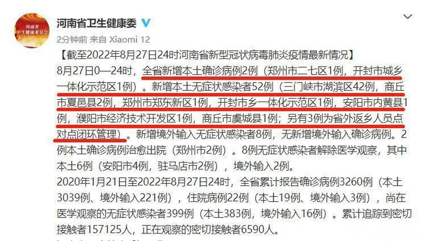 31省市新增2例确诊其中本土23例/31省新增确诊22例 其中本土8例