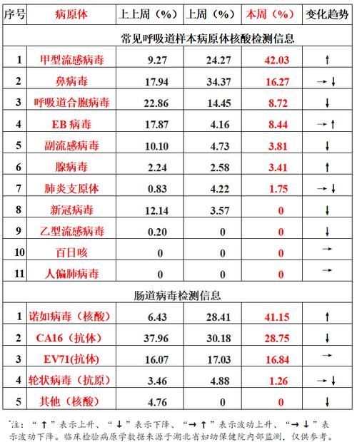 拜城县新增无症状感染者5例,均在湖北省黄冈市英山县/今天拜城县