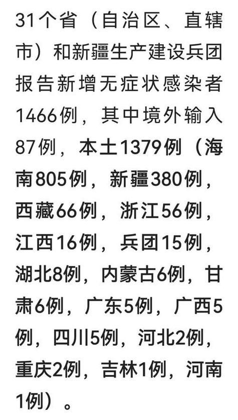 【今日疫情31个省份新增情况,今日疫情31个省份新增情况如何】