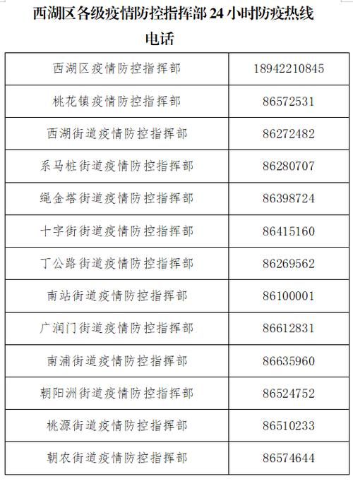 【罗江区最新活动轨迹:寻找同轨迹人员_罗江新冠肺炎】