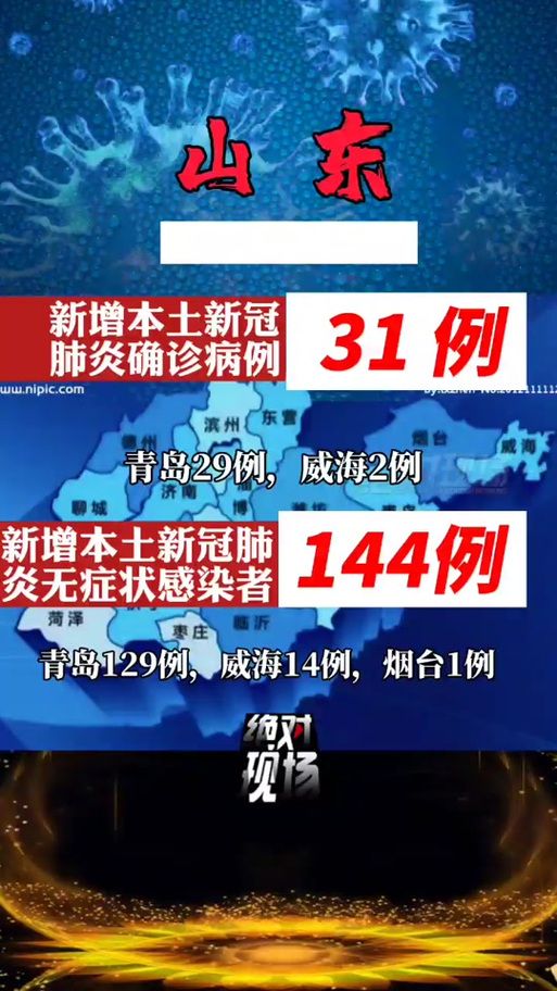 31个省份新增确诊22例均为境外输入/31省新增确诊24例均为境外输入