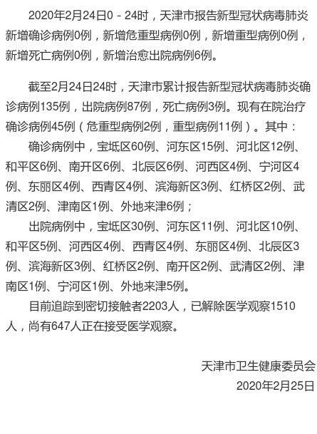 河南信阳淮滨县累计报告死亡病例30例/河南信阳淮滨新闻头条