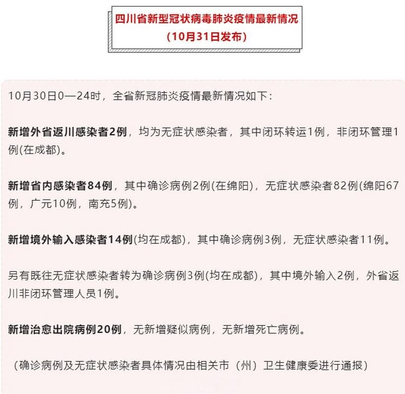 【四川省绵阳市通报4例核酸阳性详情,四川省绵阳市新型冠状肺炎】