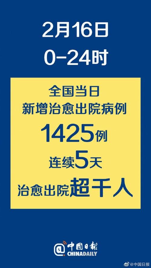 全国今冬新增13例重症/全国今增病例