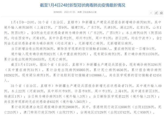 31省市近4天新增4例核酸阳性(31省区市新增确诊连续4天上升)