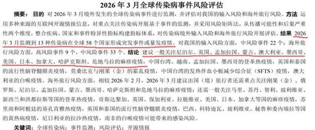 多地疫情存反弹风险(多地发生疫情反弹)