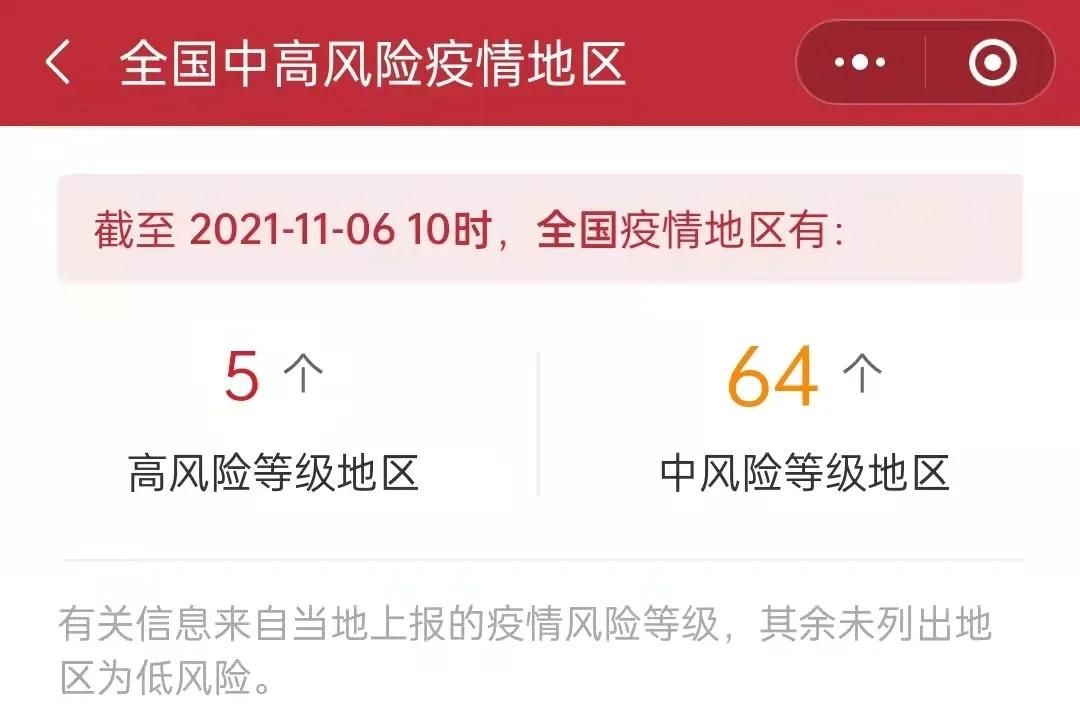  9地疫情存反弹风险:本轮疫情反弹