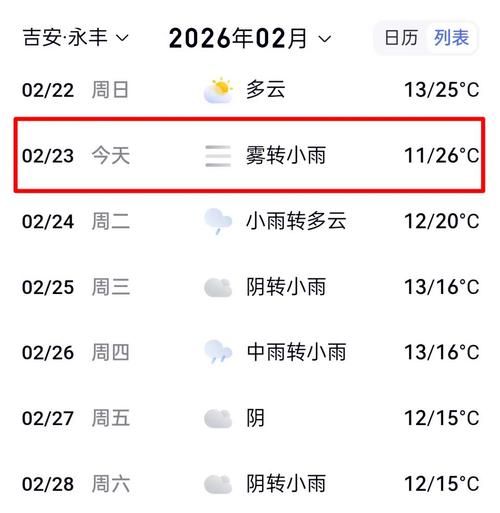 永丰县新增本土确诊16例，均在甘肃武威天祝藏族自治县/永丰确诊一例