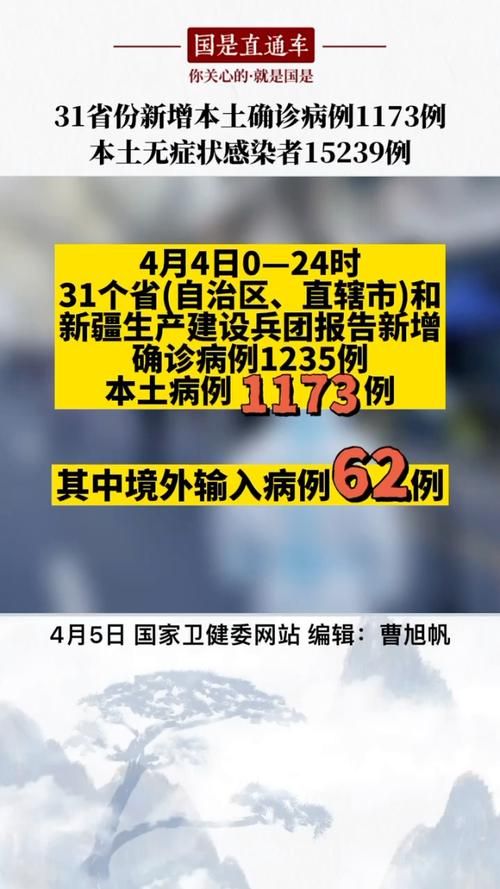 【31省份新增5例无症状感染者涉23省市,31省新增2例无症状患者】