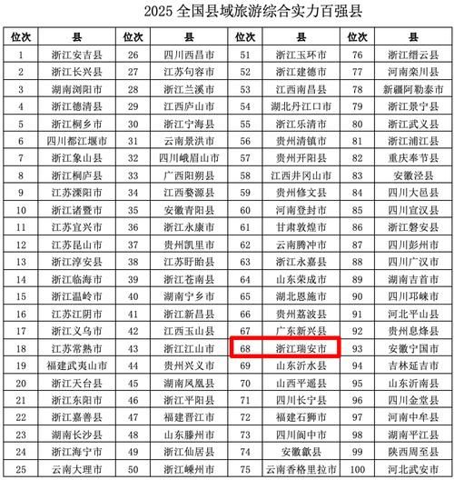【海南直辖县级行政区划定安县近期新增24例涉5省输入病例_海南省定安县是哪个城市】