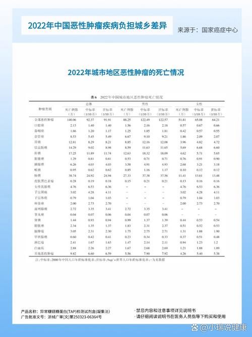 【全国新增重症13例,全国疫情重症人数】
