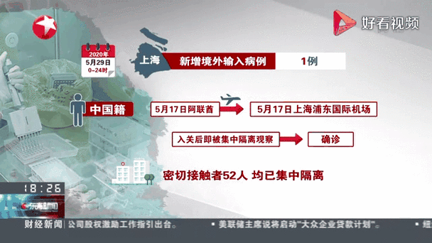 贵州省黔东南苗族侗族自治州从江县近1天新增4例境外输入_贵州从江有没有人被疫情感染