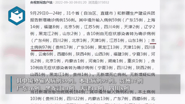 31省新增29例均为境外输入/31省区市新增22例境外输入