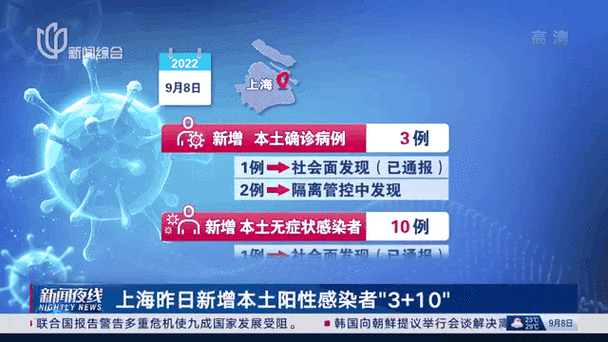 多地今日新增4例阳性感染者/今天新增感染