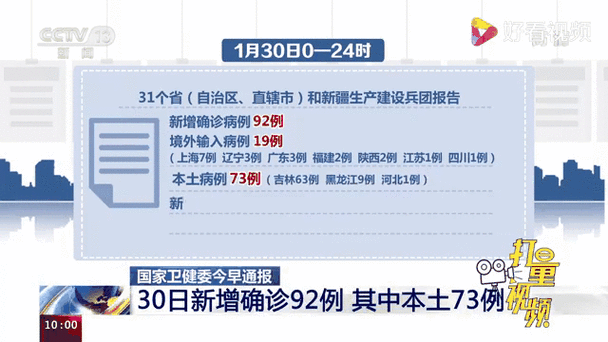多地新增30例均为境外输入(12地新增39例境外输入病例)