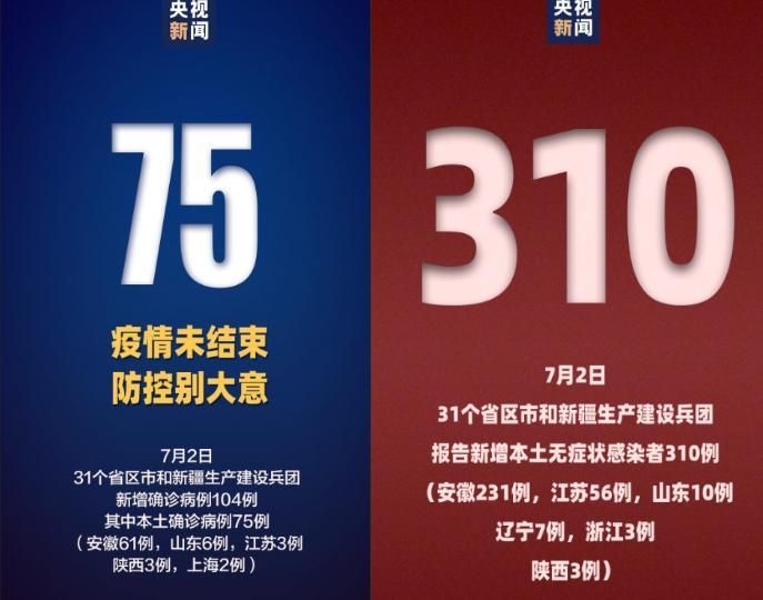 安徽省安庆市怀宁县10月6日阳性感染者最新通报_安庆怀宁县疫情