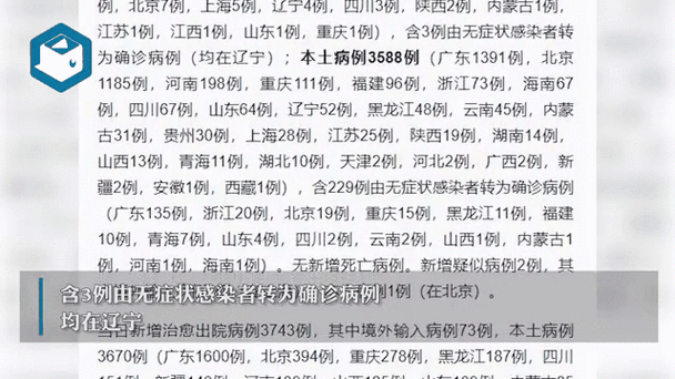 4地新增25例确诊其中本土30例/新增4例本土确诊病例