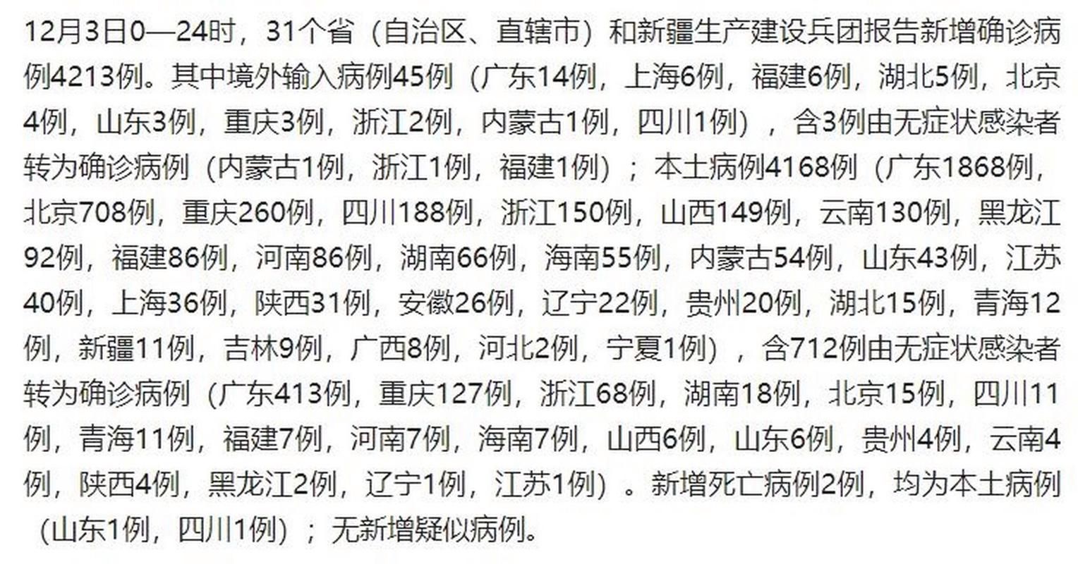 【31个省份4月20日最新疫情数据,31个省疫情情况最新今天】