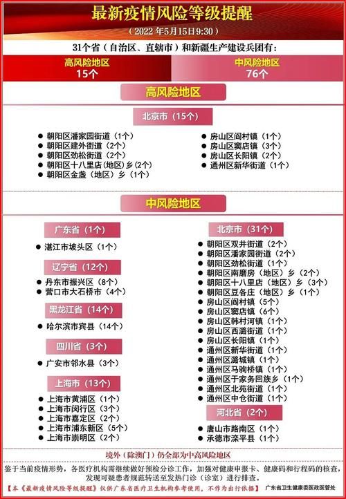  昨日疫情有望5月14日结束:昨日疫情有望5月14日结束吗