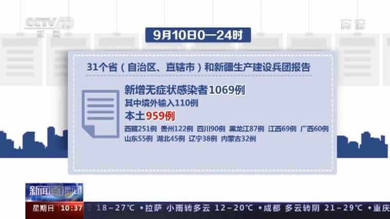 【山东滨州阳信县昨日新增1例核酸阳性,山东滨州阳信县疫情】
