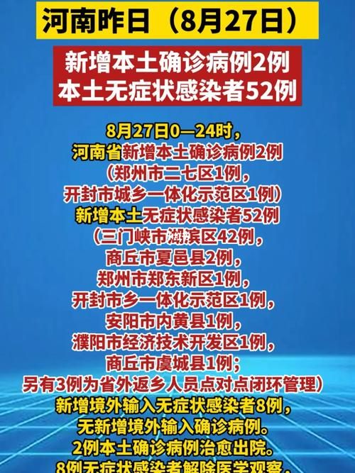 河南周口郸城县1月15日无新增重症_2021年河南周口郸城县疫情