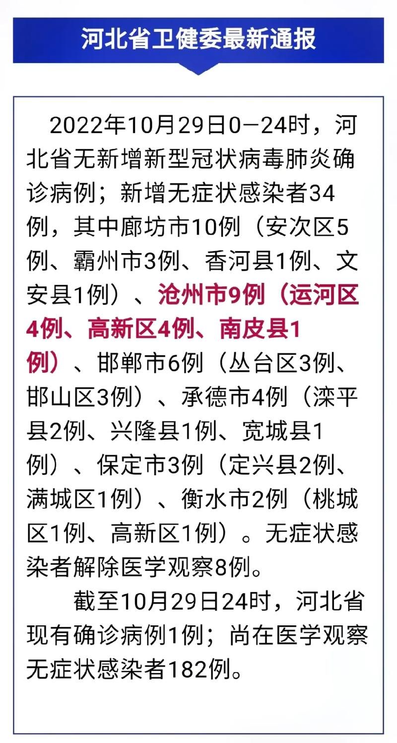 预计近期南皮县二次疫情结束_南皮疫情防控最新公告
