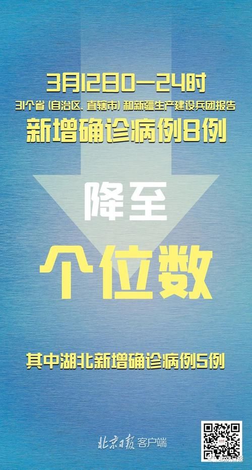 全国新增30例境外输入涉8省市/31省区市新增8例境外输入病例