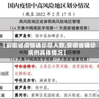【31省区市新增死亡病例4例均在安徽省合肥市瑶海区,合肥新冠死亡病例】