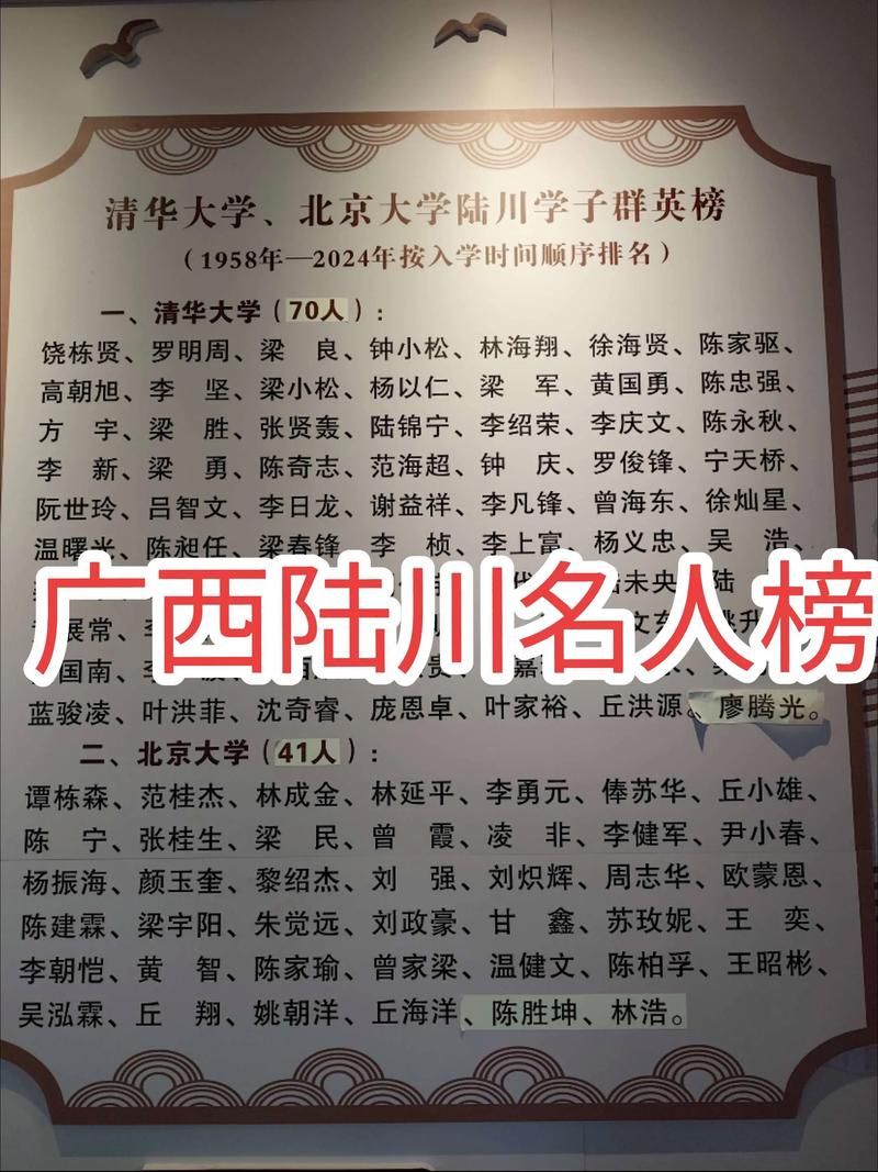 广西壮族自治区玉林陆川县今日新增境外输入9例(玉林陆川是属于哪里)