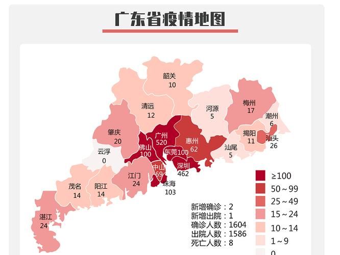 【31省市近5天新增23例阳性感染者,31省新增24例病例】