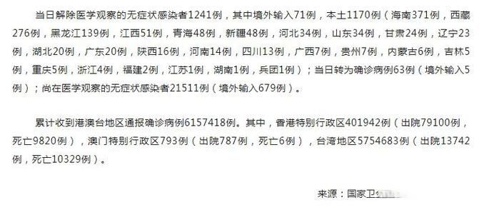 夏河县今日无新增无症状感染者_夏河县今日无新增无症状感染者有多少