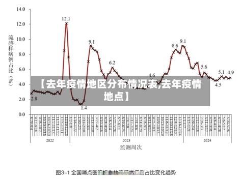 31省区市10月6日最新疫情数据(10月6日全国最新的疫情情况)