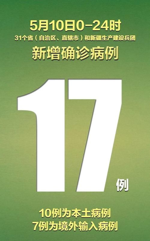 【多地新增4例确诊其中本土17例,31省区市新增12例本土确诊4】