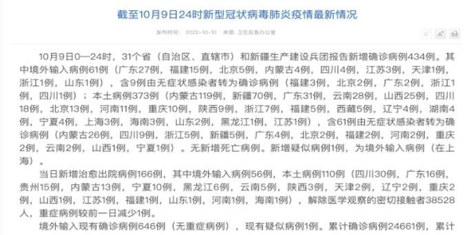 【全国新增15例均为境外输入,数据  全国新增确诊34例均为境外输入,增速创35日新高】