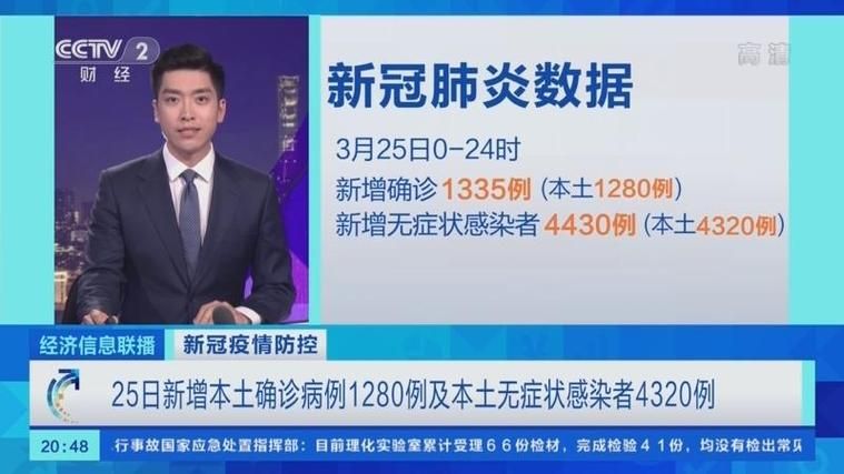 安丘今冬无新增无症状感染者(安丘市有没有新冠病毒感染)