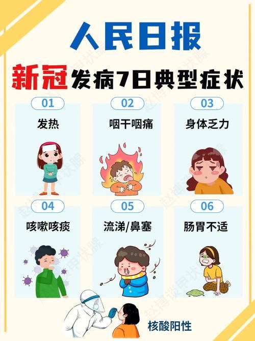 兴仁市2月12日无新增无症状感染者/兴仁市新型冠状病毒