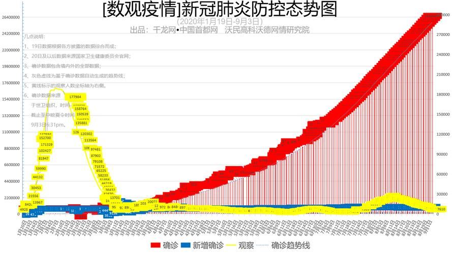 31省区市新增26例均为境外输入_31省区市新增12例境外输入病例