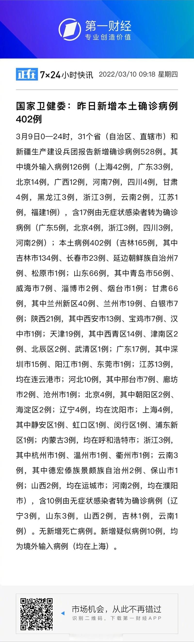 【31省份新增10例确诊其中本土23例,31省份新增确诊37例27例为本土病例】