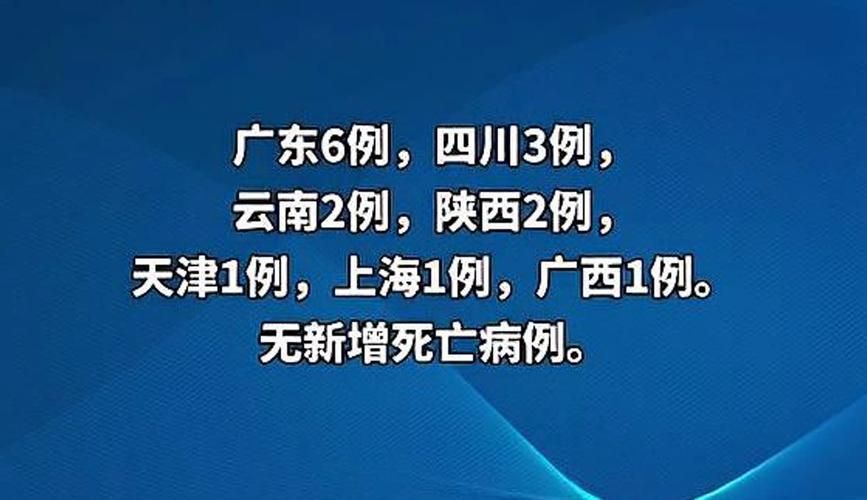 31省区市新增确诊12例均为境外输入/31省新增11例确诊 均为境外输入