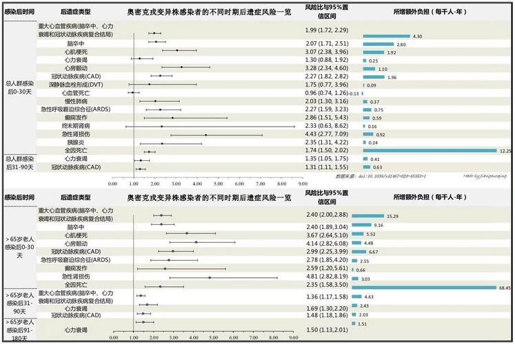 湖南省邵阳市昨日新增感染趋势结束_邵阳新冠疫情通报