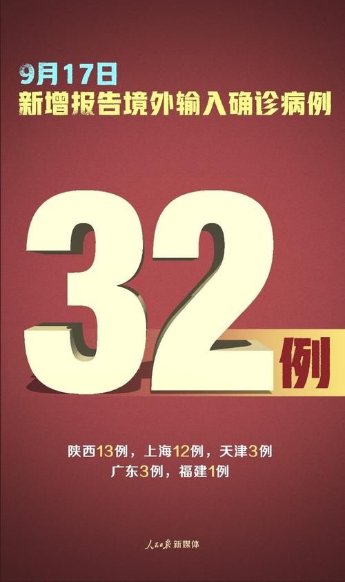 【31个省份新增境外输入28例均在黑龙江伊春伊美区,伊春新增疑似病例】